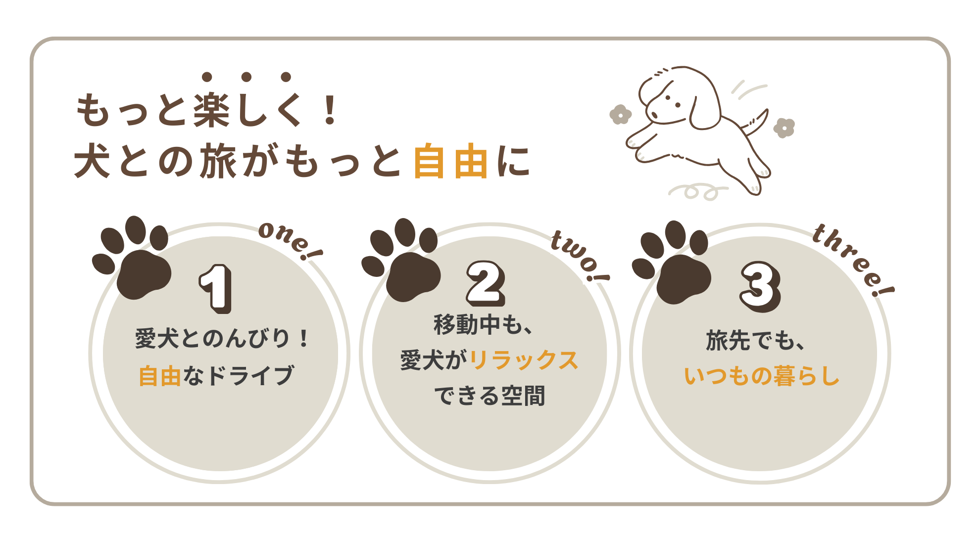 犬と一緒にワクワクの旅へ 料金･メリット共有 (1)