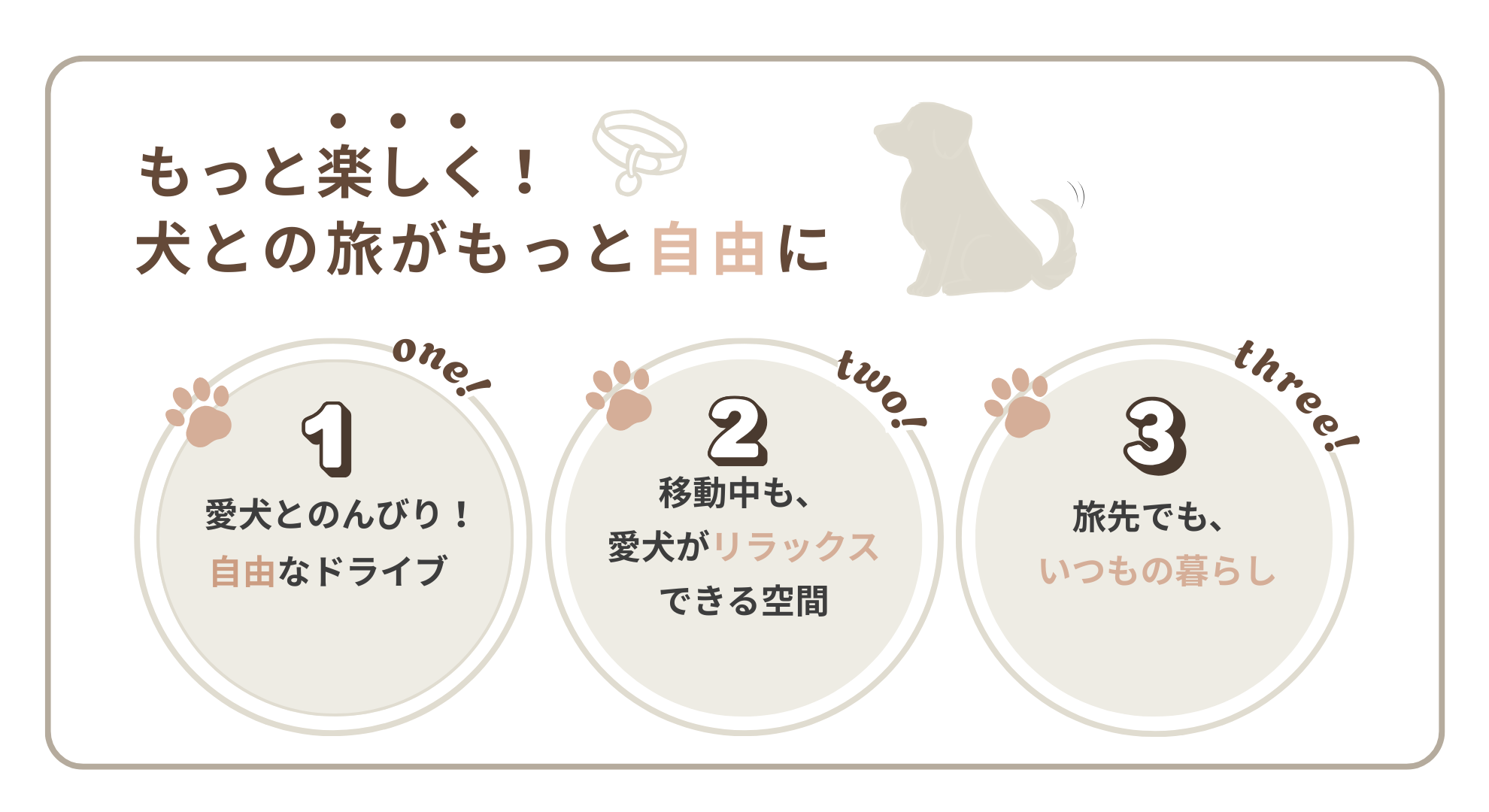 犬と一緒にワクワクの旅へ 料金・メリット共有のコピー (9)