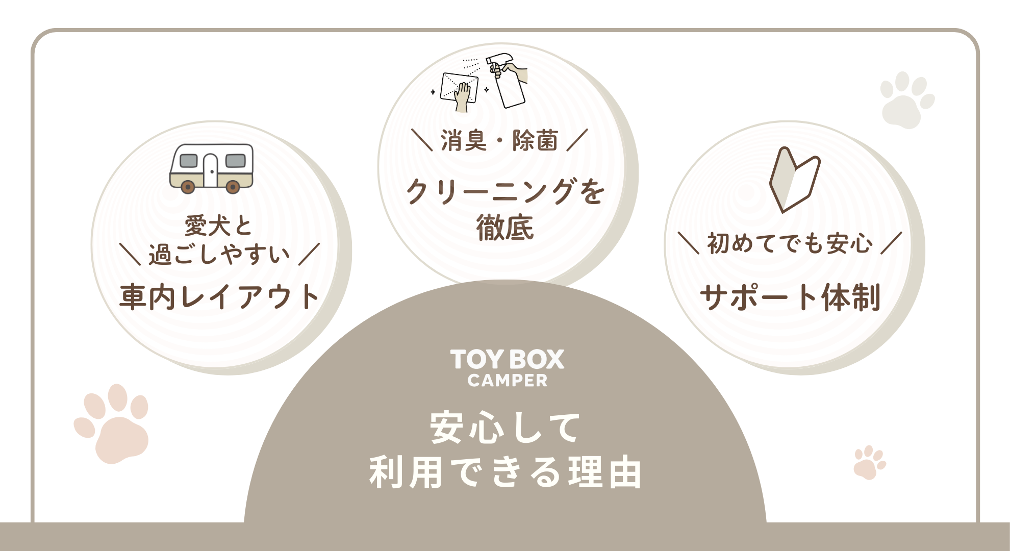 犬と一緒にワクワクの旅へ 料金・メリット共有 (5)